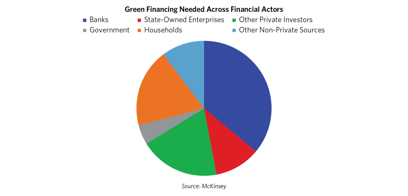 Gaps in Financing Highlight_03.png
